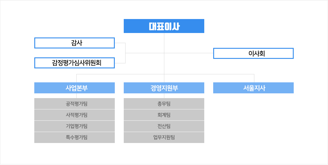 이미지명